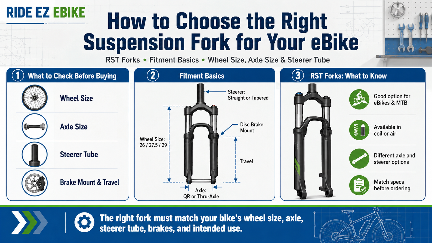How to Choose the Right Suspension Fork for Your eBike or Mountain Bike